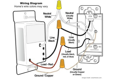 dimmer switch installation instructions